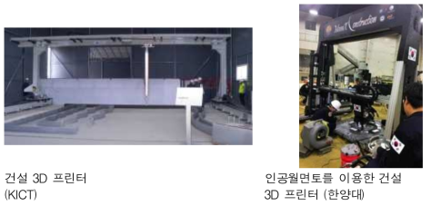 국내 로봇 시공 기술 (출처: 한국건설기술연구원, 한양대학교)