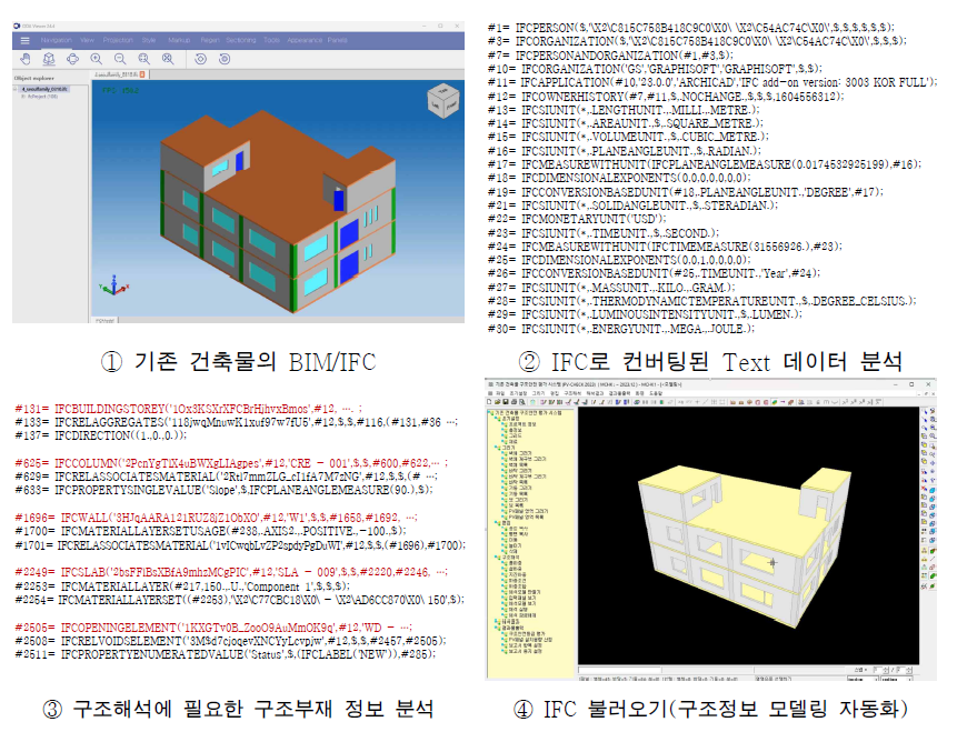 BIM/IFC기반 구조정보 자동추출