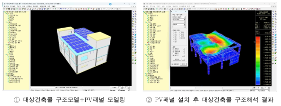 옥상 PV패널 설치 후 대상건축물 구조검토