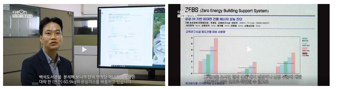 본 주요사업 성과의 KBS 다큐온(2023.10.28. 방송) 소개