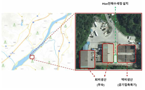 공주시 가축분뇨 처리시설 내 테스트베드 구축 현황