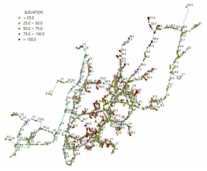 B시 전체 송수관로 모델 - Nodal Elevation(m)