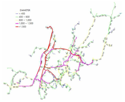 B시 전체 송수관로 모델 - Pipe Size(mm)