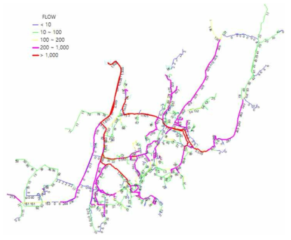 B시 전체 송수관로 모델 - Pipe Flow(L/s)