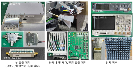 장비 구성품 제작 및 임대