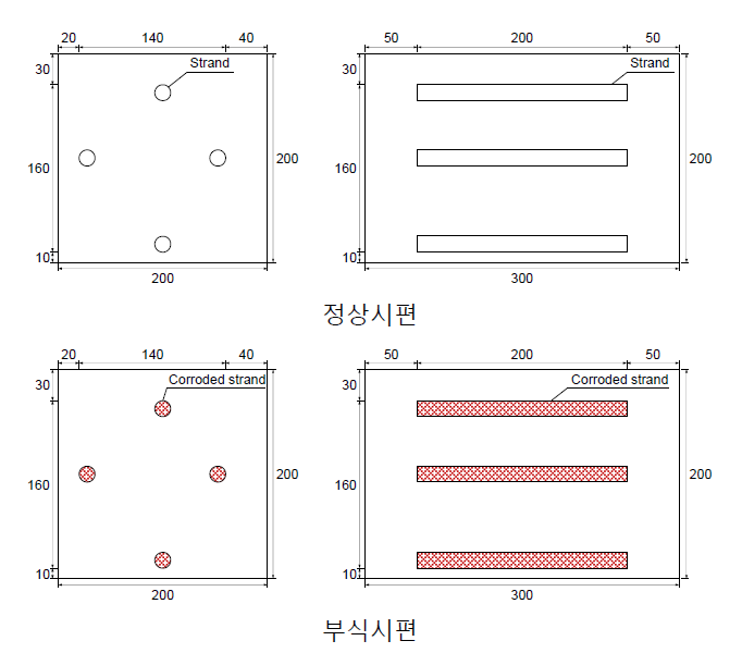 콘크리트 시편 도면