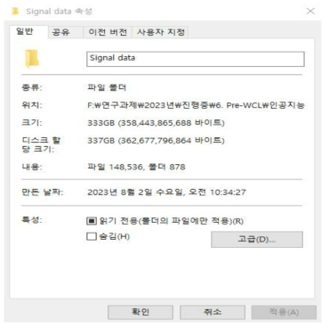 최종 데이터 베이스 크기(약 68만 개소, 334GB)