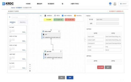 KRDC 워크플로우 제작 화면