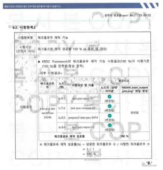 APP 제작 시험 결과