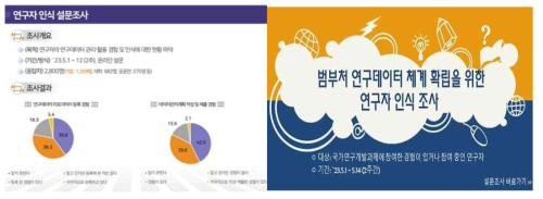 범부처 연구데이터 체계 확립을 위한 연구자 인식조사 페이지 및 설문 결과 (과기정통부 연구데이터 법제화 설명 자료에서 발췌)