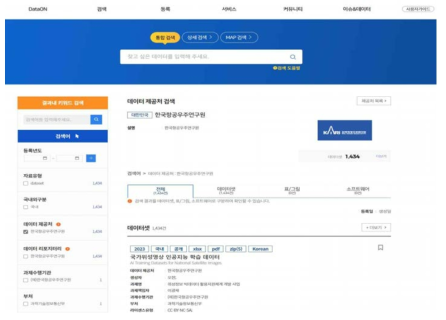 DataON 연계 데이터 현황