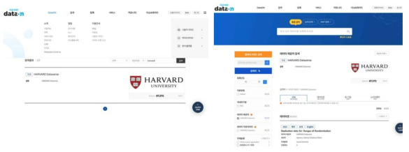 DataON에서의 Harvard Dataverse 연계 화면