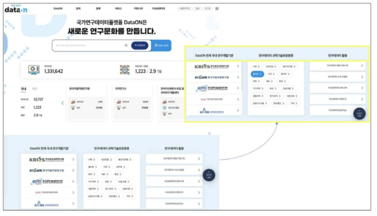 신규 리뉴얼된 DataON 메인 화면