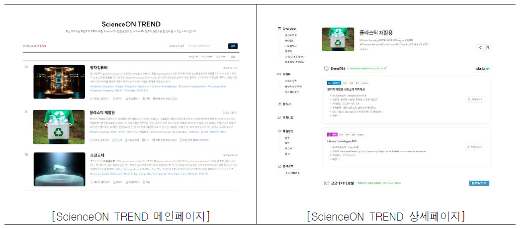 ScienceON TREND 서비스 화면