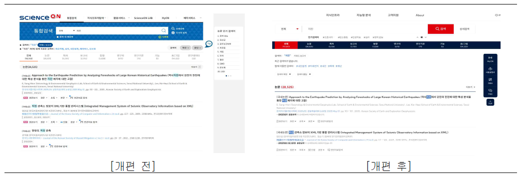 ScienceON 통합검색 기존 및 개편(안) 비교