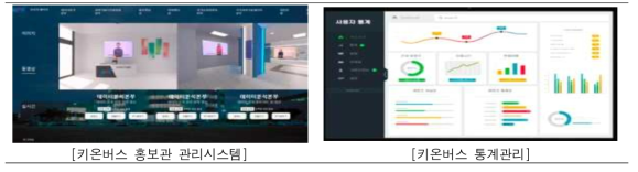 키온버스 관리자 시스템 구축