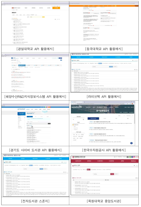 ScienceON OpenAPI 적용 및 활용사례