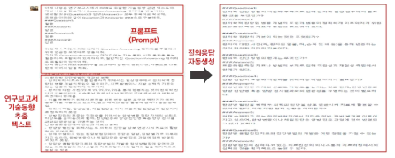 ChatGPT를 활용한 질의응답 데이터 구축 예시