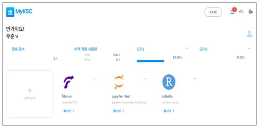 KAFE 사용자를 위한 서비스 대시보드 화면