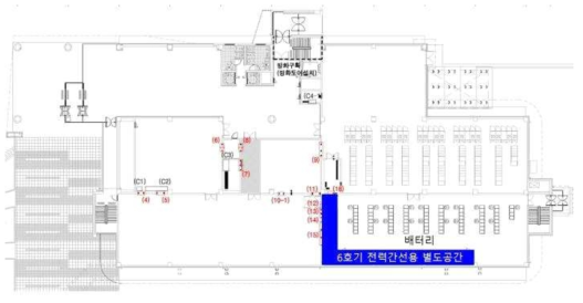 지상 1층 축전지 2실 배터리 화재 대비 전력 간선용 별도 공간 설계
