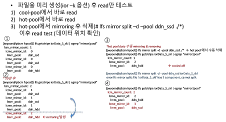 파일의 Hot/Cool pool과 Staging In/Out에 따른 데이터 적재