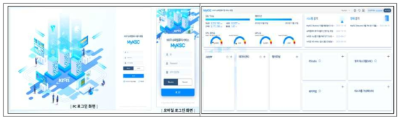 MyKSC 로그인 및 대시보드 화면