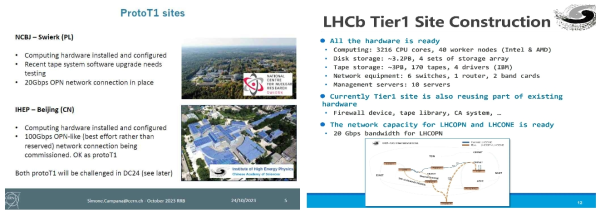 CERN WLCG 신규 Tier-1 (중국, 폴란드)
