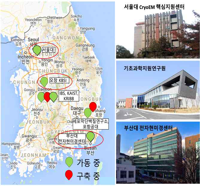 권역별 전자현미경 연계