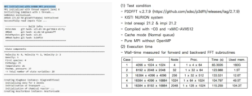 BMT 항목 테스트 결과 (좌) Pele-LM 실행 로그 (우) P3DFFT 실행 결과 요약