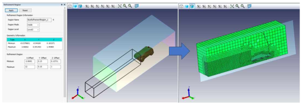 Local mesh refinement 기능