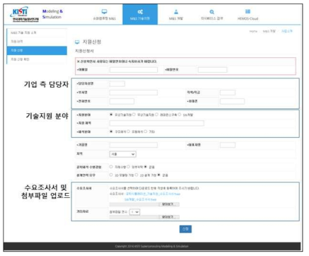 온라인 접수 시스템