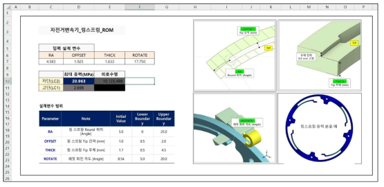 Excel 기반 링스프링 신속 설계 도구