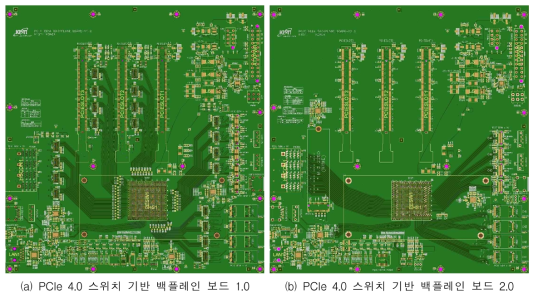 PCIe 4.0 스위치 기반 백플레인 보드 리비전 전후 비교(CAD)