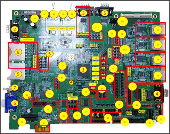 AST2600 개발 보드