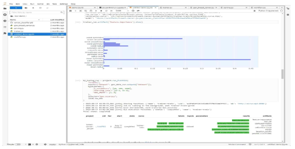 Jupyter Notebook UI