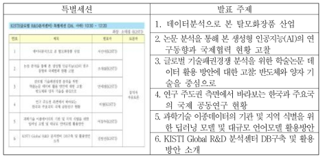 한국기술혁신학회 특별세션