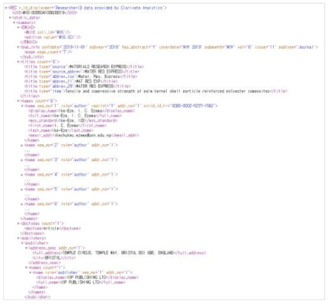 Web of Science XML Data 샘플