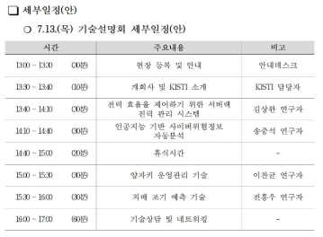 23년 KISTI D.N.A 분야 우수기술설명회 일정