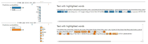 LIME을 활용한 AI 모델 예측 근거 가시화(페이로드)