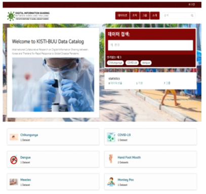 CKAN을 이용한 한-태국 간 질병데이터 공유 플랫폼 시범구축