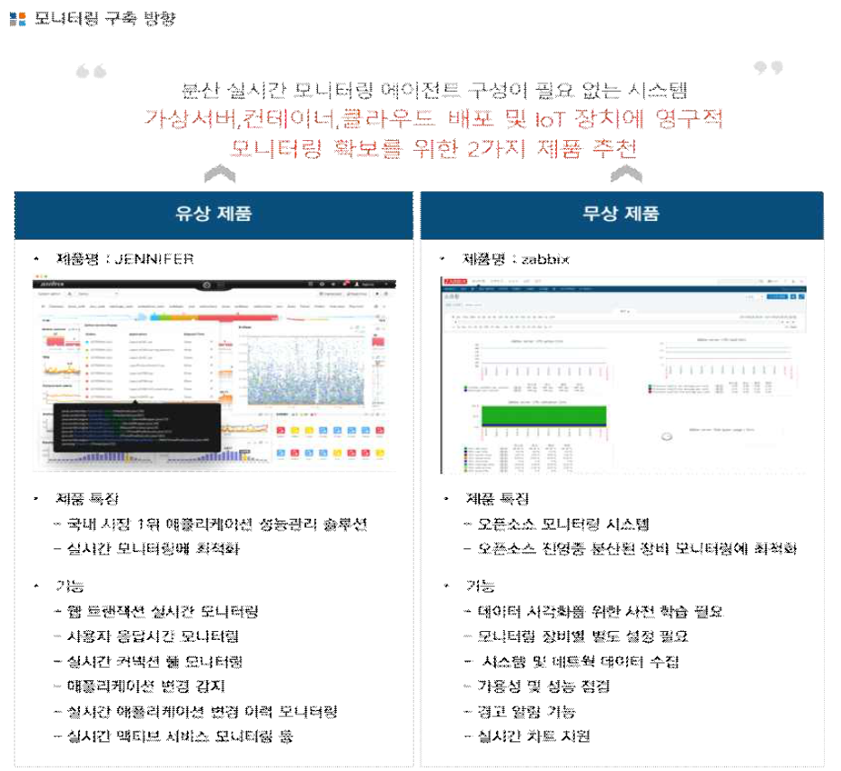 신규 교육플랫폼 모니터링 구축방향