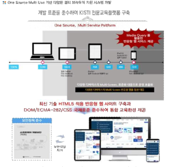 신규 플랫폼 UI & UX 구성(안)