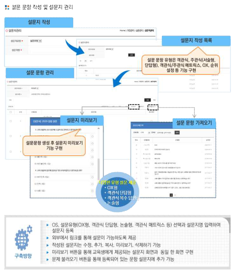 설문관리 기능 강화 방안