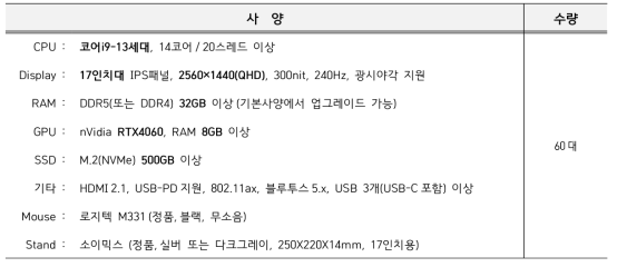 디지털 전환 교육시스템 장비 사양