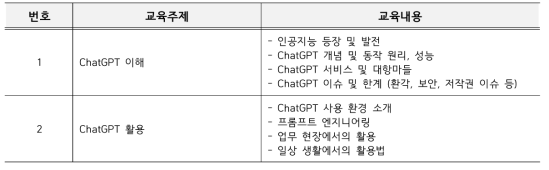 경상북도청 ChatGPT 이해 및 활용 교육 세부 내용