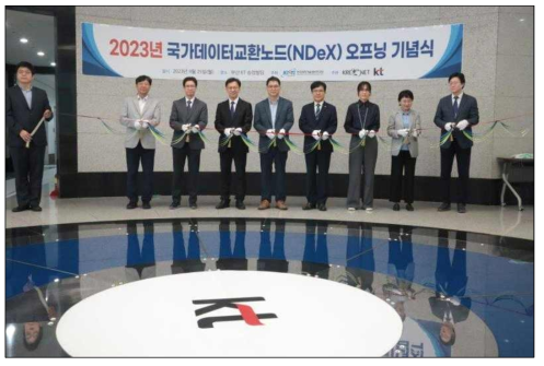 국가데이터교환노드 오프닝 기념식