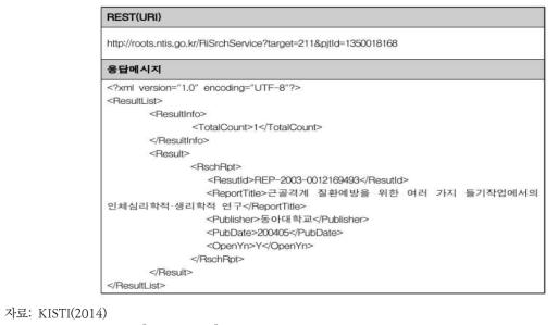 과제의 최종보고서 원문 API 연계 소스 샘플