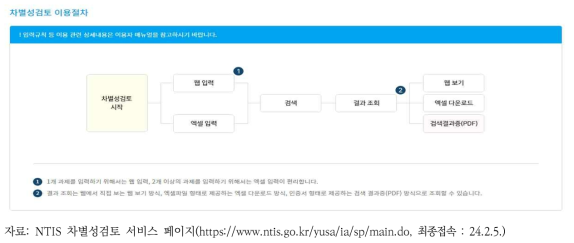 차별성검토 프로세스