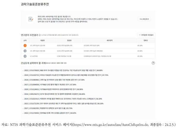 NTIS 과학기술표준분류추천 결과(웹)