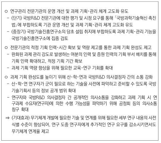 과제 기획 완성도 제고 관련 개선 방안 주요 내용